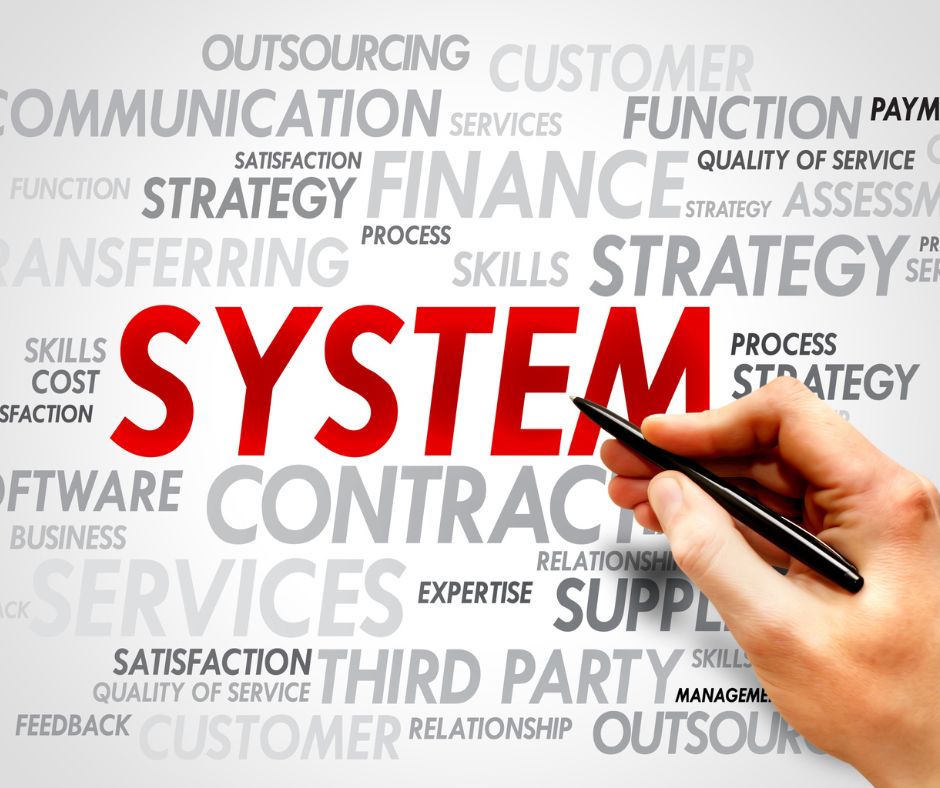Read more about the article Exploring the Real Estate Business System: Strategies for Success
